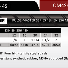 Collection image for: 4SH Spiral Hydraulic Hose