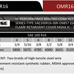 Collection image for: R16 Braided Hydraulic Hose