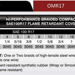 Collection image for: R17 Braided Hydraulic Hose