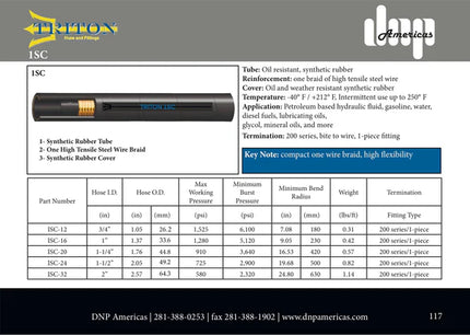 1SC-16-Coil | 1" 1SC, Hydraulic Hose, Continuous Coil