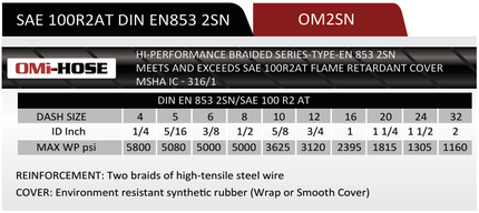 2SN-16 | 1" 2SN Braided Hydraulic Hose, 2395 Max WP PSI