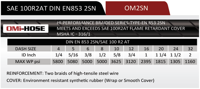 2SN-06 | 3/8" 2SN Braided Hydraulic Hose, 5000 Max WP PSI