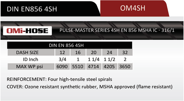 4SH-16 | 1" 4SH Spiral Hydraulic Hose, 5510 Max WP PSI