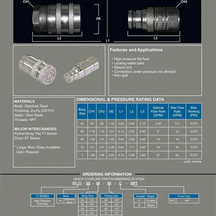 FF-71-SS-16-20C | 71 Series Interchange Coupling, 1" Coupling Body X 1-1/4" Female NPT Threads; 316 stainless steel