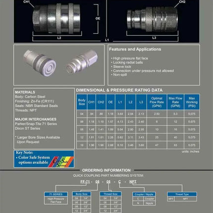 FF-71-16-20C | 71 Series Interchange Coupling, 1" Coupling Body X 1-1/4" Female NPT Threads
