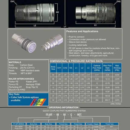 FF-GP-08-08C-NPT | 1/2" Flat Face Coupling with 1/2" Female NPT Threads, General Purpose