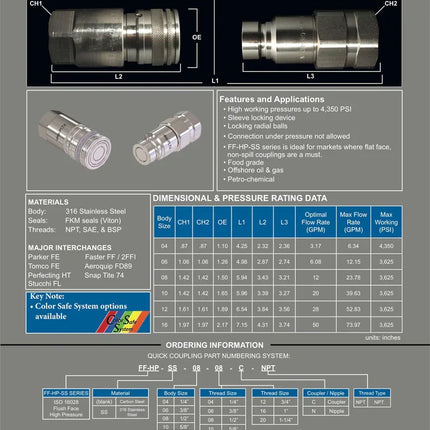FF-HP-SS-08-08C | Flush Face Coupling, 316 Stainless Steel, 1/2" Coupling Body X 1/2" Female NPT Threads