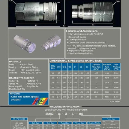 FF-HPG-10-12N-SAE | Flush Face High Pressure Gray Nickel Plated, 5/8" Nipple Body x 1 1/6" UNF female threads.,