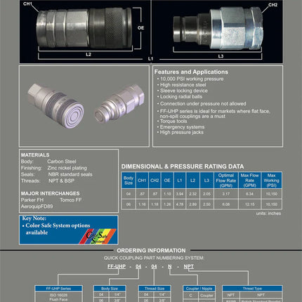 FF-UHP-06-06C | 3/8" Coupling Body x 3/8" NPT Female