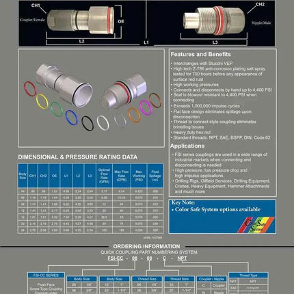 FSI-CC-06-08C-SAE | FSI series coupling, high pressure screw together, 3/8" Coupling body x 3/4" UNF SAE threads. Color Code System