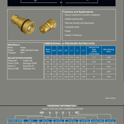 HNV-B-12-12N-NPT | 3/4" Brass Nipple with 3/4" NPT Female