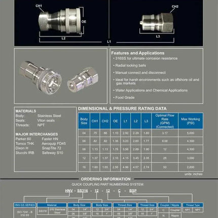 HNV-SS316-12-12N-NPT-V | 3/4" 316SS ISO-B Nipple body with viton seals x 3/4" female NPT threads,