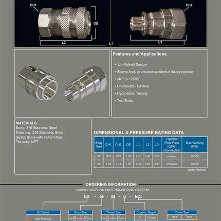 HO-04-04C-NPT | 1/4" coupler Parker HO series interchange