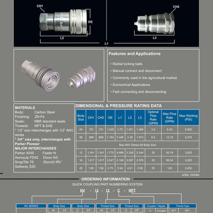 NV-04-04N-NPT | Agricultural Interchange ( Poppet Style), 1/4" Nipple Body x 1/4" Female NPT.