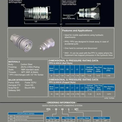 PPV-08-08C-SAE | 1/2" Push/Pull style coupling body x 1/2" Female SAE threads ( 3/4" UNF )