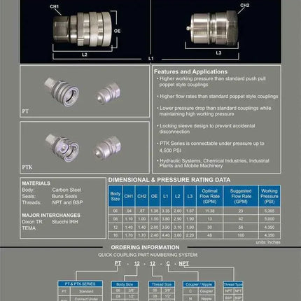 PTK-12-12C-NPT | Parker TEMA interchange coupling 3/4" body x 3/4" female NPT threads - Connect under Pressure