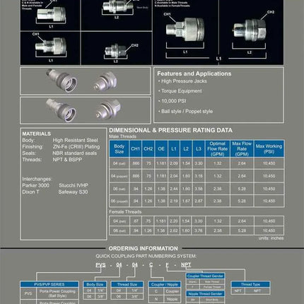 PVS-04-02N-M-NPT | 1/4" Nipple x 1/8" NPT male