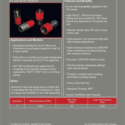 PVT4-BOP-16-16N-NPT | PVT4 1" screw type nipple body x 1" female NPT threads, BOP certified