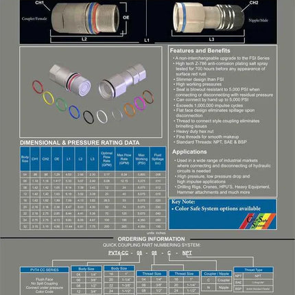 PVT4-SL-12-12N-NPT | PVT4 Series Nipple, 3/4" Body x 3/4" Female NPT with groove for sleeve lock
