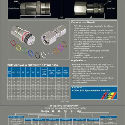 PVT4-22-20C-NPT | PVT4 series coupling, high pressure screw together, 1 3/8" Coupling body size x 1 1/4" female NPT threads.