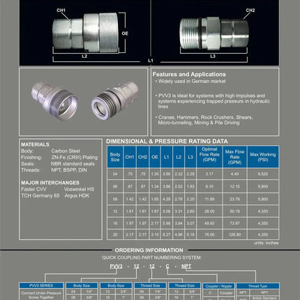 PVV3-08-06C-NPT | 1/2" Coupling Body x 3/8" NPT Female Threads