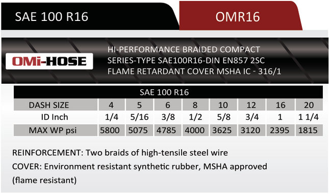 R16-08 | 1/2" R16 Braided Hydraulic Hose, 4785 Max WP PSI