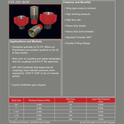 VFF-HD-BOP-16-16N | 1" BOP Certified Wing Style Heavy Duty Nipple x 1" female NPT. threads.